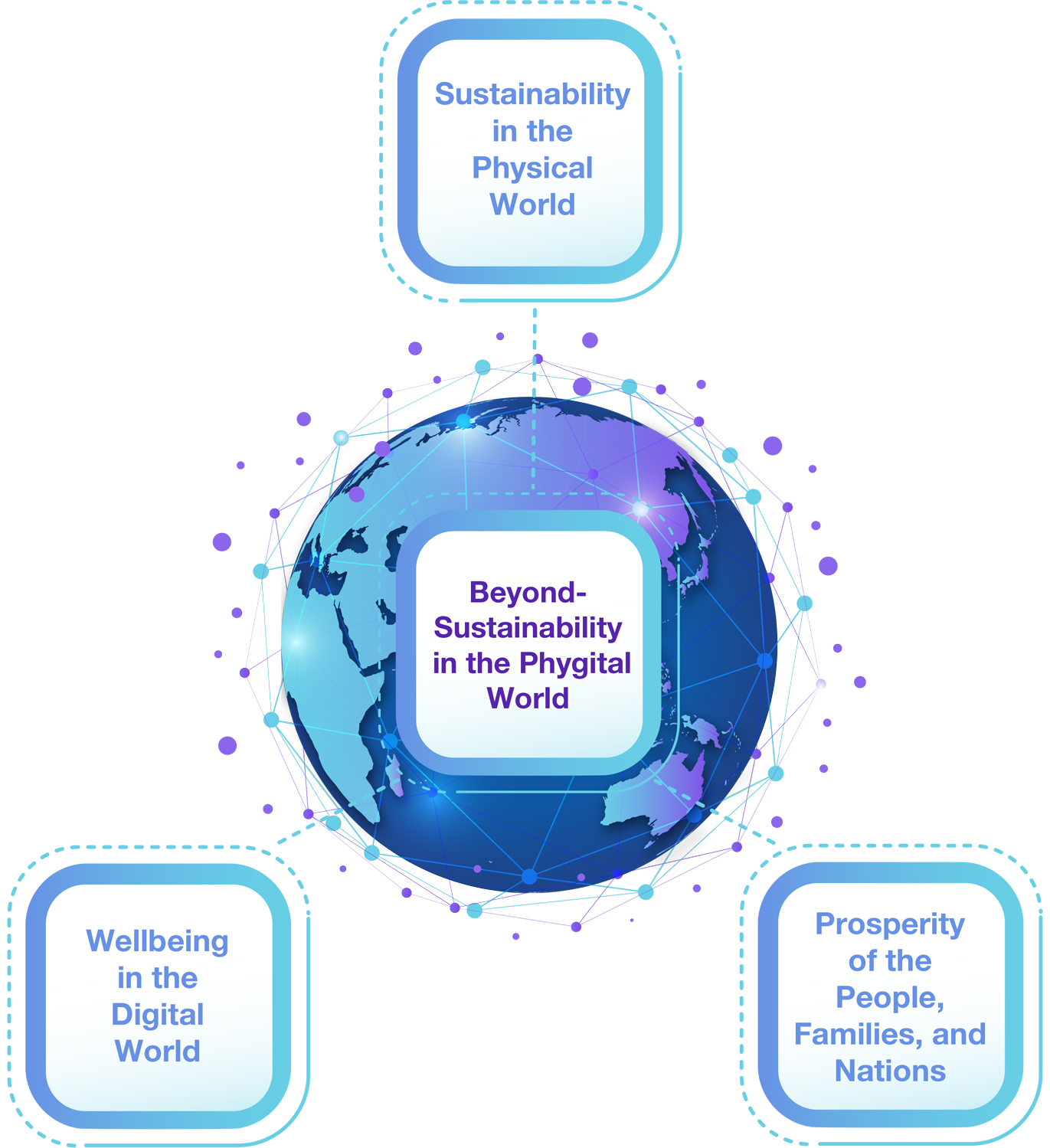 Go Beyond HumanX go-beyond-humanx